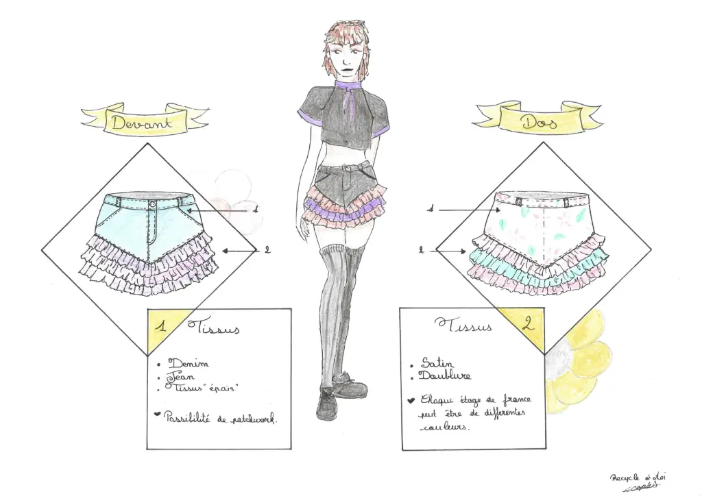 Mini-Jupe Magical Girl