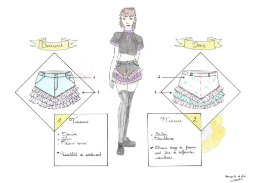 Mini-Jupe Magical Girl